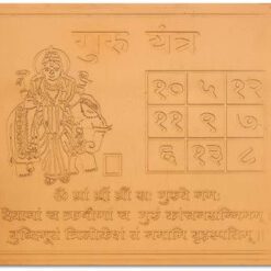 Guru yantra
